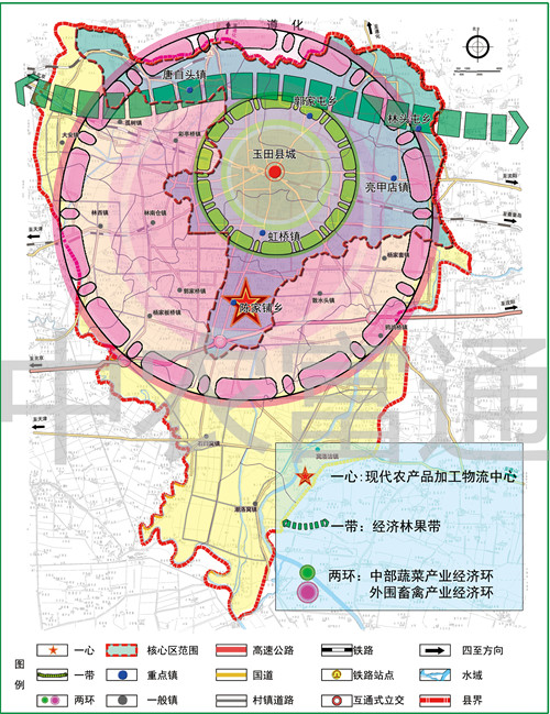 3、河北玉田县国家现代农业示范区总体规划（2010-2020年）_副本.jpg